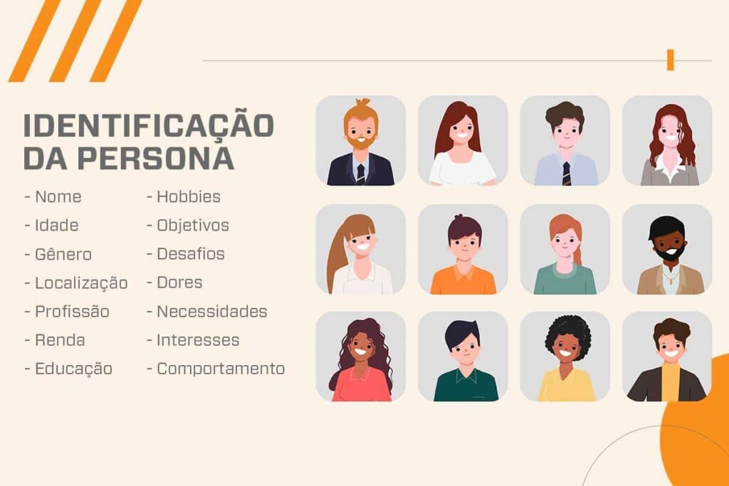 A identificação da persona é uma etapa essencial ao funil de vendas